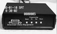 VIDCNT-Video Counter